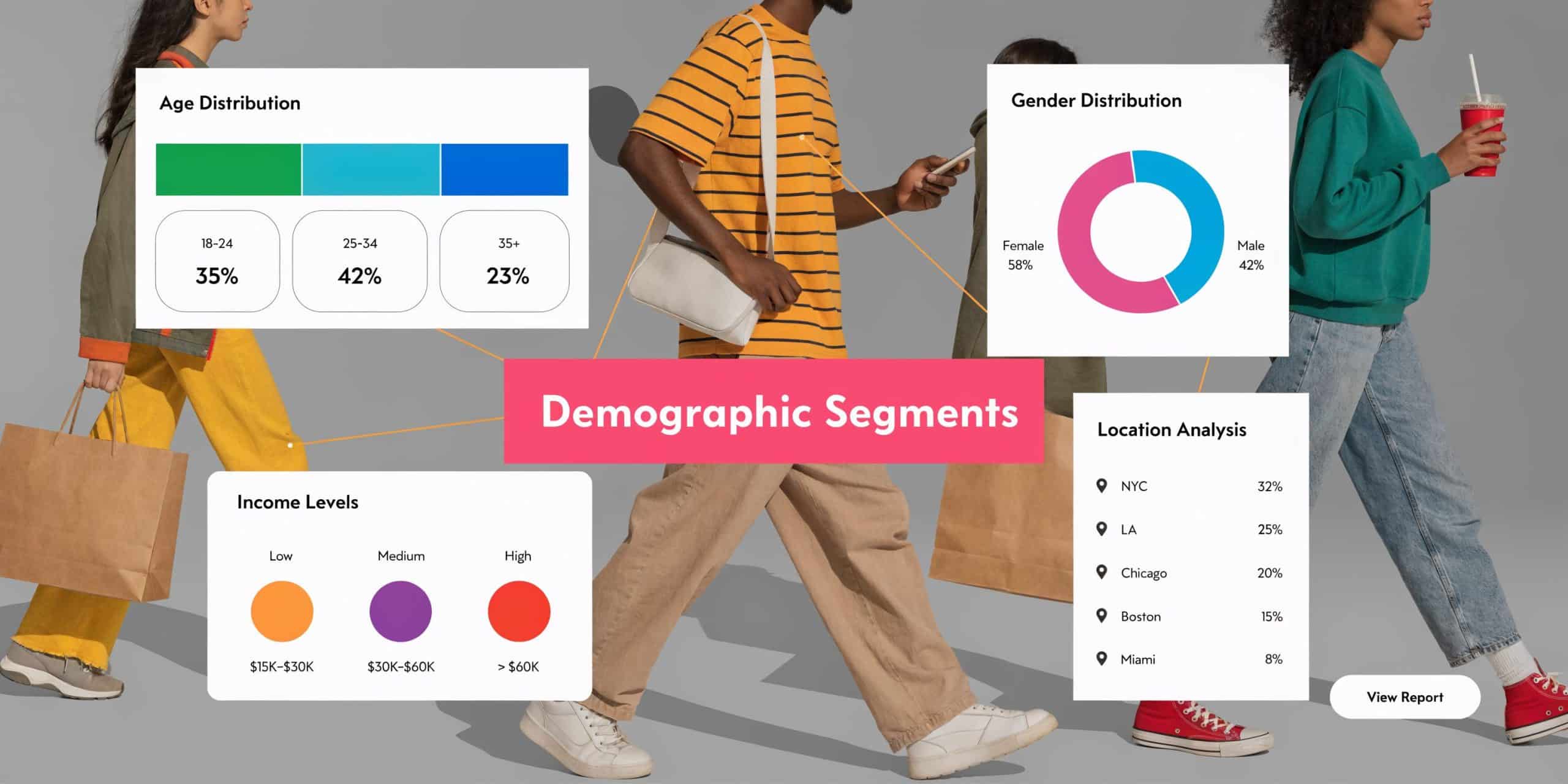 10 Examples of Demographic Market Segmentation in E-Commerce - CartBoss